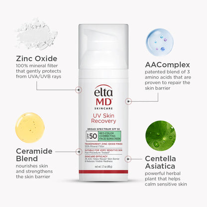 NEW✨ EltaMD UV Skin Recovery Red Color Correcting Green Tint Broad Spectrum SPF 50