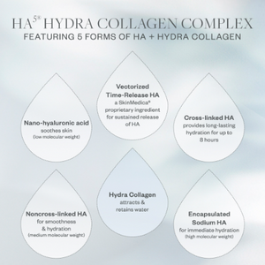 NEW✨ SkinMedica HA⁵® Hydra Collagen Replenish + Restore Hydrator